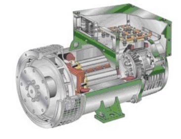 磴口发电机内部结构图